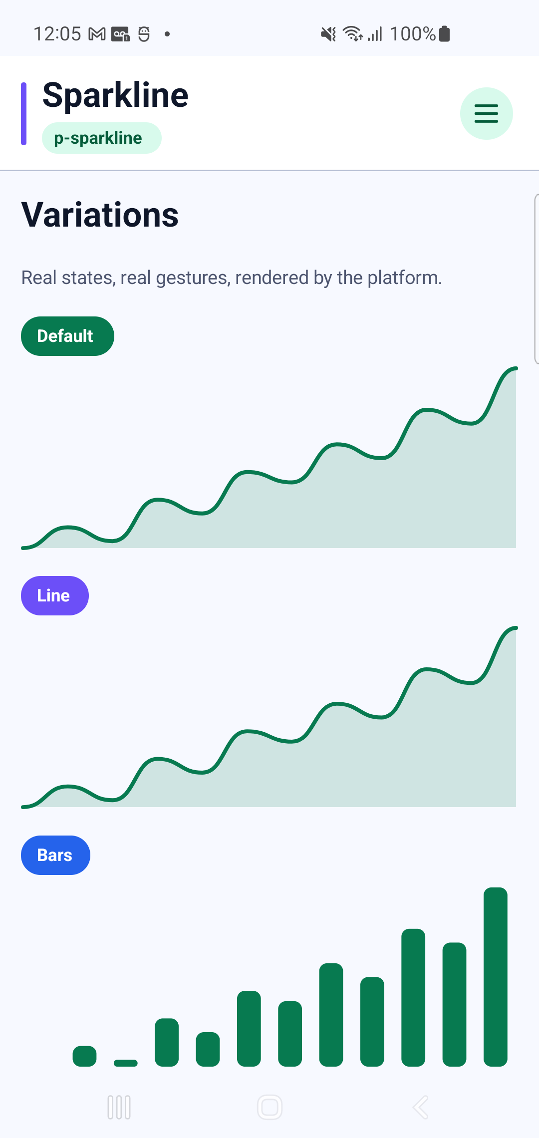p-sparkline rendered by PAM Native UI on a physical Samsung Android device